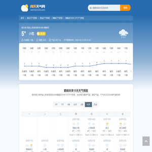 鹤峰未来15天天气预报