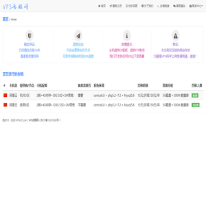 首页 - VPS合租网