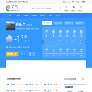【庆阳天气预报】庆阳天气预报一周,庆阳天气预报15天,30天,今天,明天,7天,10天,未来庆阳一周天气预报查询—天气网