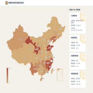 知识细颗粒资源库