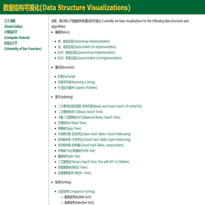 Data Structure Visualization