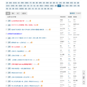 土耳其旅游攻略游记分享网站社区 - 8264户外