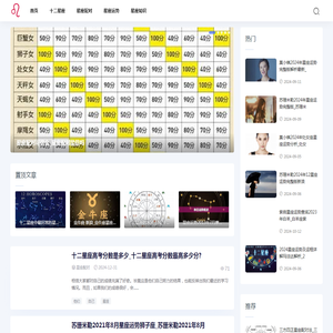 乐然星座网-提供十二星座配对分析知识